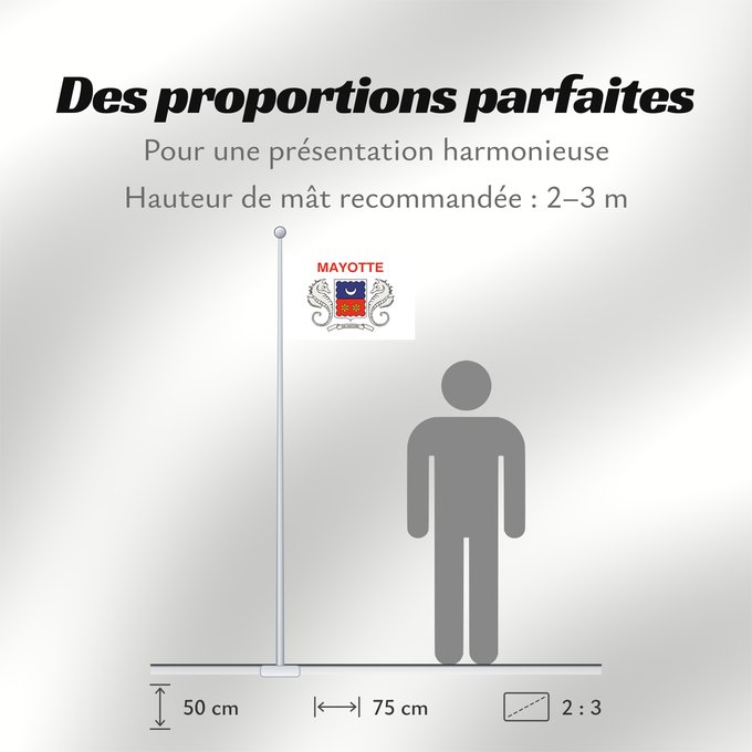 Proportions du drapeau : Mayotte local Local, unofficial representative flag of Mayotte Mayotte Uso local