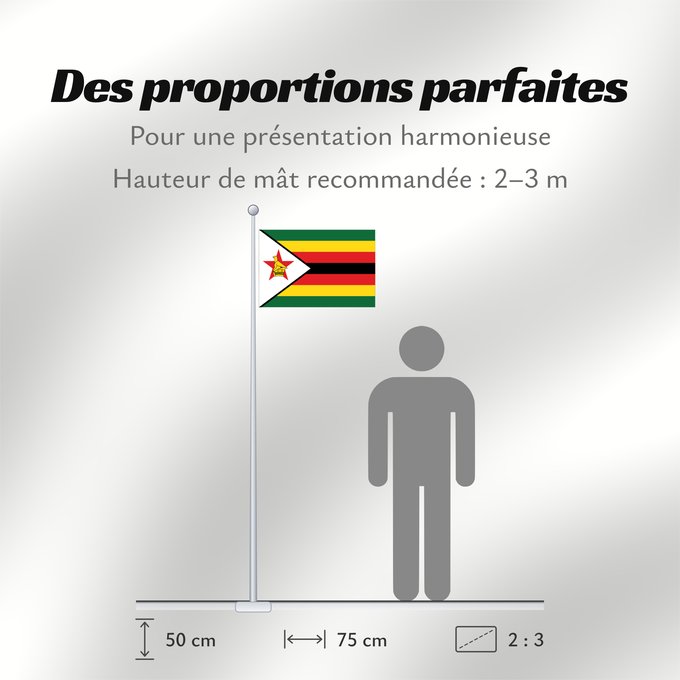Proportions du drapeau : Zimbabwe Zimbabue Simbabwe Zimbawe Zimbabwes Zimbabvo Mbendera ya Zimbabwe Zimbabveja Mureza weZimbabwe Folaga ye Zimbabwe Folaga la Zimbabwe Folaga la Zimbagwe