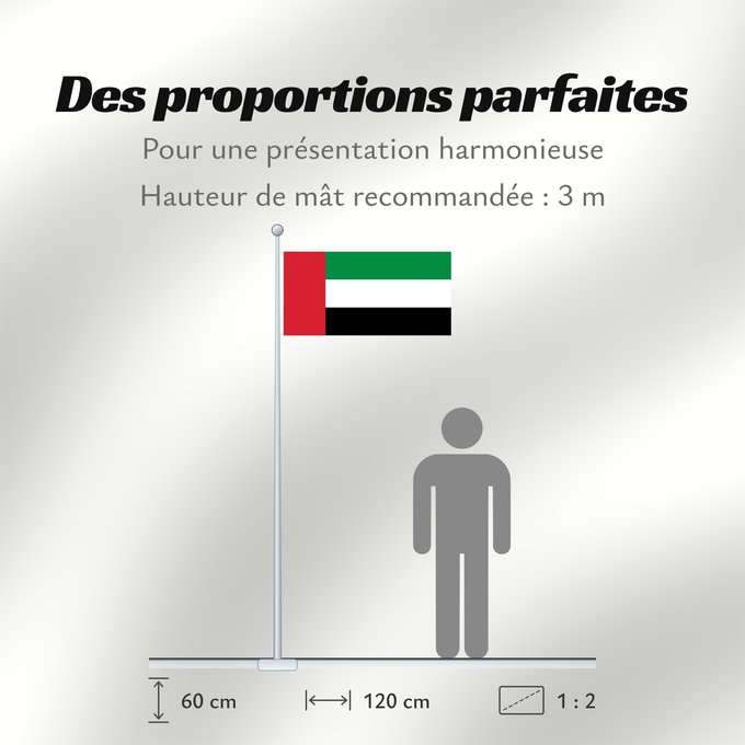 Proportions du drapeau : Fujairah	Fuyaira	Fudschaira	United Arab Emirates