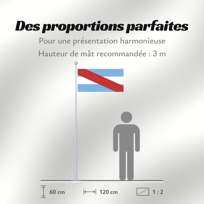 Proportions du drapeau : Provincia de Entre Ríos Entre Ríos Province, Argentina Province de Entre Ríos Entre Ríos (Provinz) Provincia di Entre Ríos