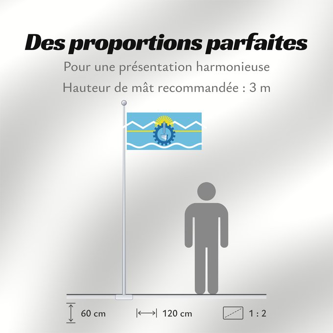 Proportions du drapeau : Provincia del Chubut	Chubut Province, Argentina	Province de Chubut	Chubut (Provinz)	Provincia di Chubut