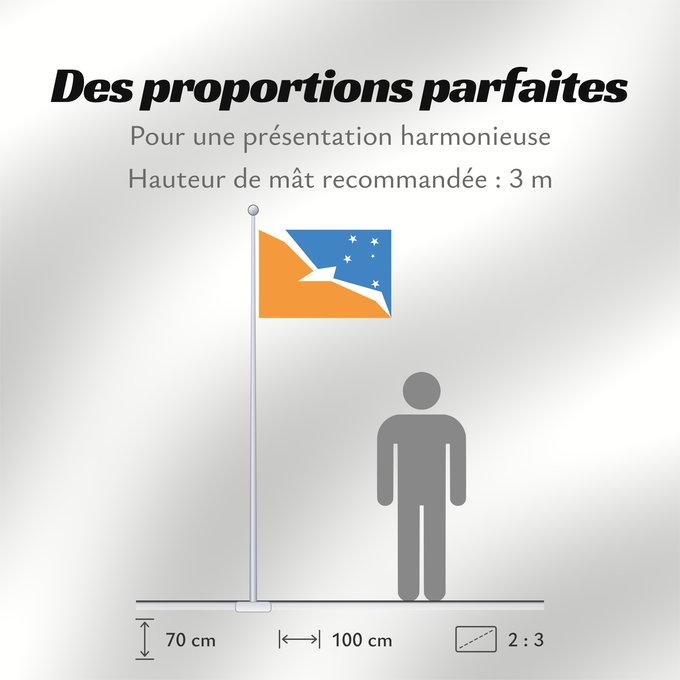 Proportions du drapeau : Provincia de Tierra del Fuego Tierra del Fuego Province, Argentina Province de Tierra del Fuego provincia de Tierra del Fuego Tierra del Fuego (Provinz) Provincia di Terra del Fuoco