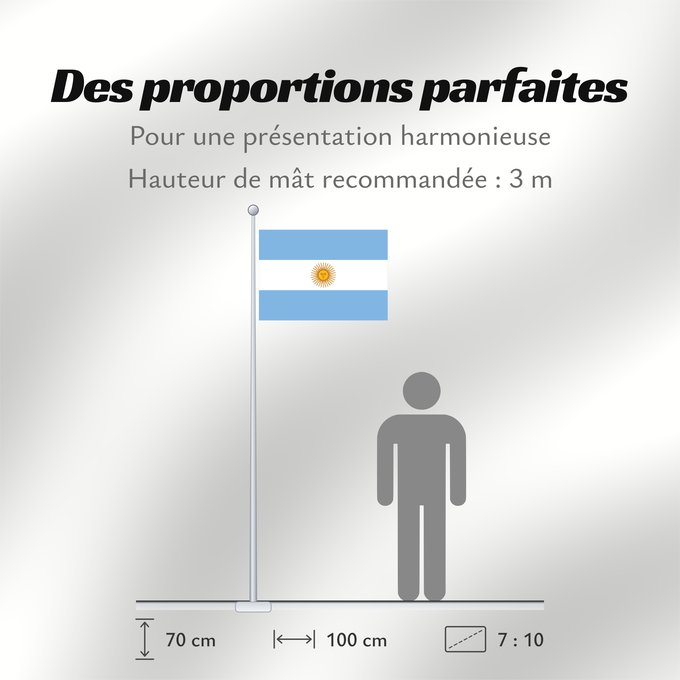 Proportions du drapeau : Argentina	Argentin	La Argentina	Argentinien	Dell Argentina	Argentinië	Argentyny	আর্জেন্টিনার পতাকা	Argentine	آرژانتین پرچم	Argentiinan	Airgintín	Флаг Аргентины	Argentíny	Argentinas	Прапор Аргентини	​阿根廷国旗