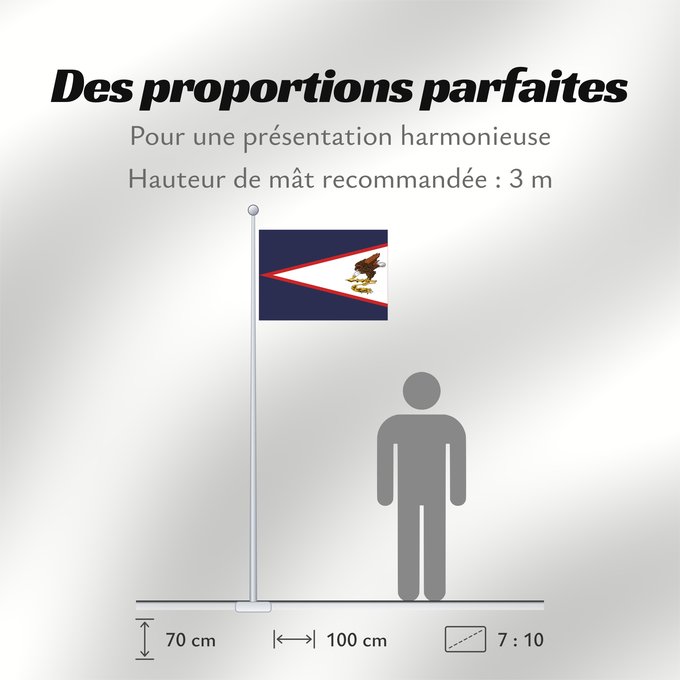 Proportions du drapeau : American Samoa American Samoa, United States Samoa américaines Samoa Americana Amerikanisch-Samoa Samoa Americane Amerikaanisch-Samoa Fu a o Amerika Sāmoa