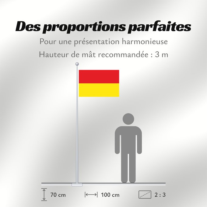 Proportions du drapeau : Burgenland