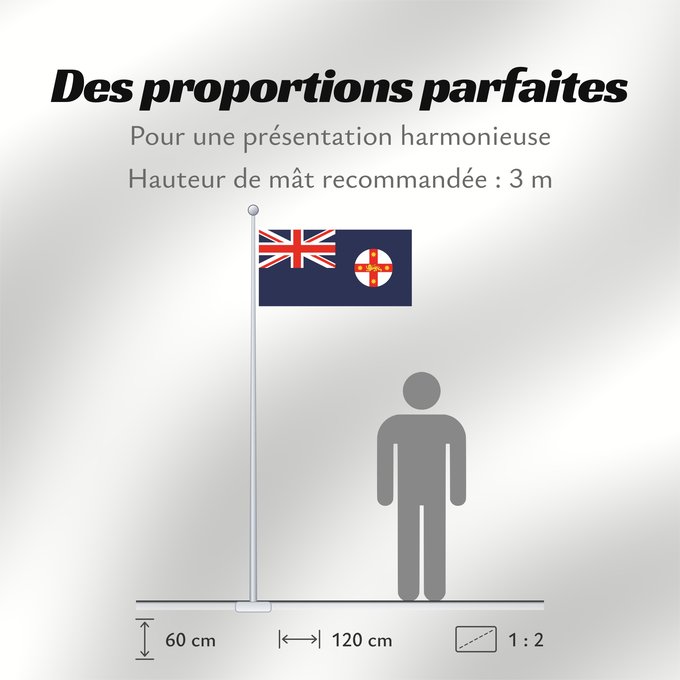 Proportions du drapeau : New South Wales And government ensign internal waters only of New South Wales Nouvelle-Galles du Sud Nueva Gales del Sur New South Wale Nuovo Galles del Sud