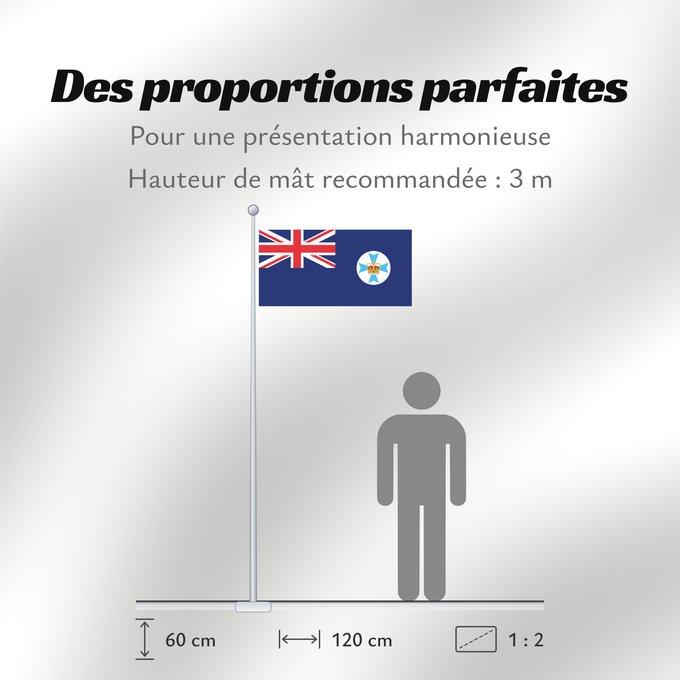 Proportions du drapeau : Queensland	State flag and government ensign  internal waters only  of Queensland