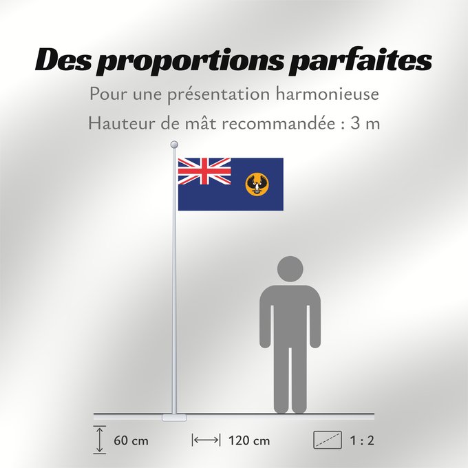 Proportions du drapeau : South Australia Australie-Méridionale Australia Meridional