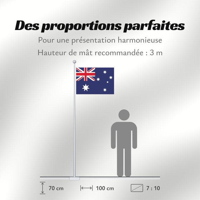 Proportions du drapeau : Australia Australie Australien