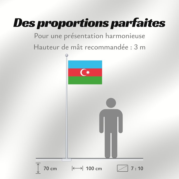 Proportions du drapeau : Azerbaijan	L Azerbaïdjan	Azerbaiyán	Aserbaidschan	Dell Azerbaigian	Azerbeidzjan	Azerbejdżanu	Азербаиџьан абыраҟ	علم أذربيجان	Azərbaycan	Сцяг Азербайджана	Сьцяг Азэрбайджану	Azerbajĝano	Aserbaidžaani lipp	Azerbaidžanin	Azerbajdzsán	Ադրբեջանի դրոշը	აზერბაიჯ