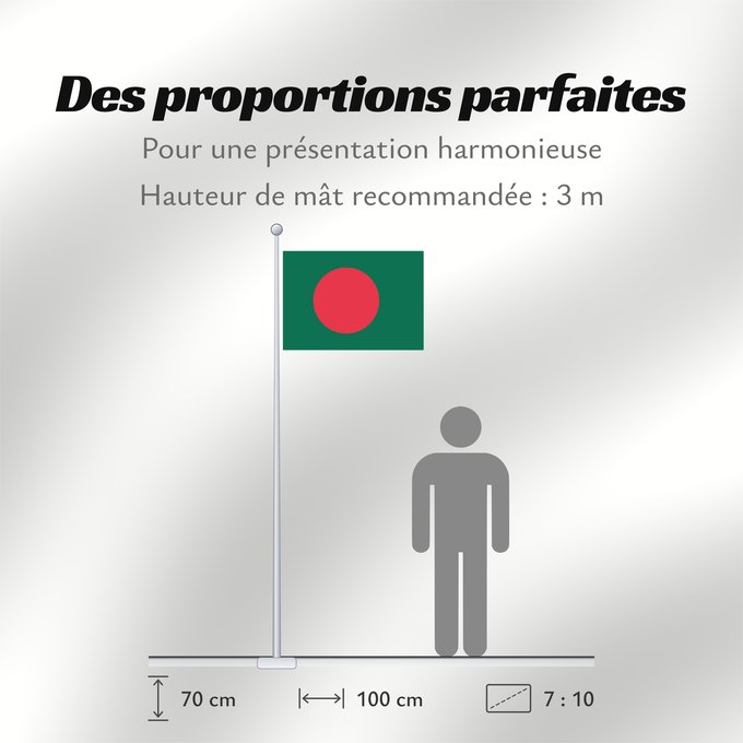 Proportions du drapeau : Bangladesh Bangladesch علم بنغلاديش বাংলাদেশের জাতীয় পতাকা Bangladeshs Bangladeŝo Bangladeshin Le bengo lanci Флаг Бангладеш Bangladeša