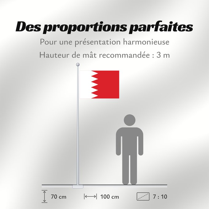 Proportions du drapeau : Bahrain	Bahreïn	Baréin	Bahrein	علم البحرين	Bahreina	Bahrainin	Флаг Бахрейна	Bahrajna	Bahrains	Прапор Бахрейну	Quốc kỳ Bahrain