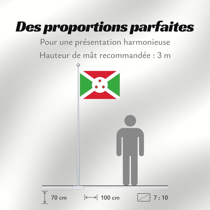 Proportions du drapeau : Burundi