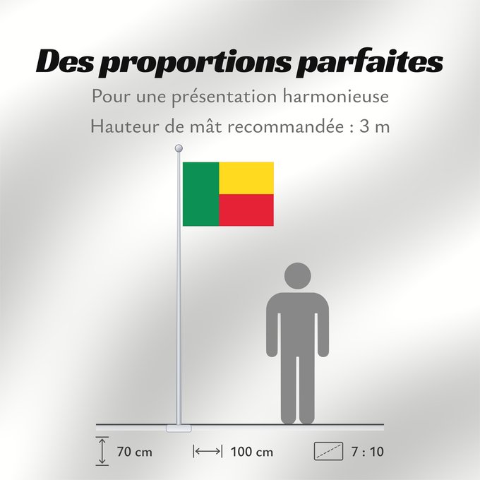 Proportions du drapeau : Benin Bénin Benín Benins علم بنين Banniel Benin Σημαία του Μπενίν Benino Beningo bandera پرچم بنین Beninin Fon Benɛɛtò sín asya Okoloto ndi Benin Benina Raaya bu Bene Àsìá ilẹ́ Bẹ̀nẹ̀