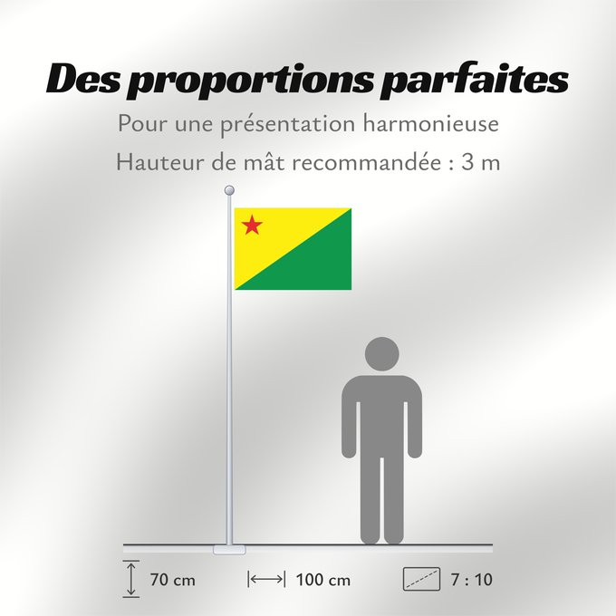 Proportions du drapeau : Acre Acre (state) Acro Acriana