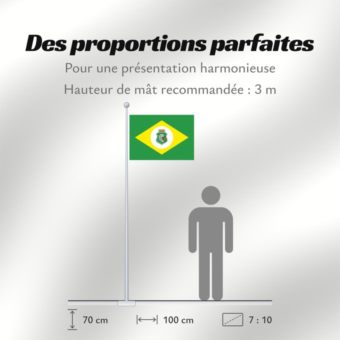 Proportions du drapeau : Ceará State of Ceará, Brazil Estado do Ceará, Brasil