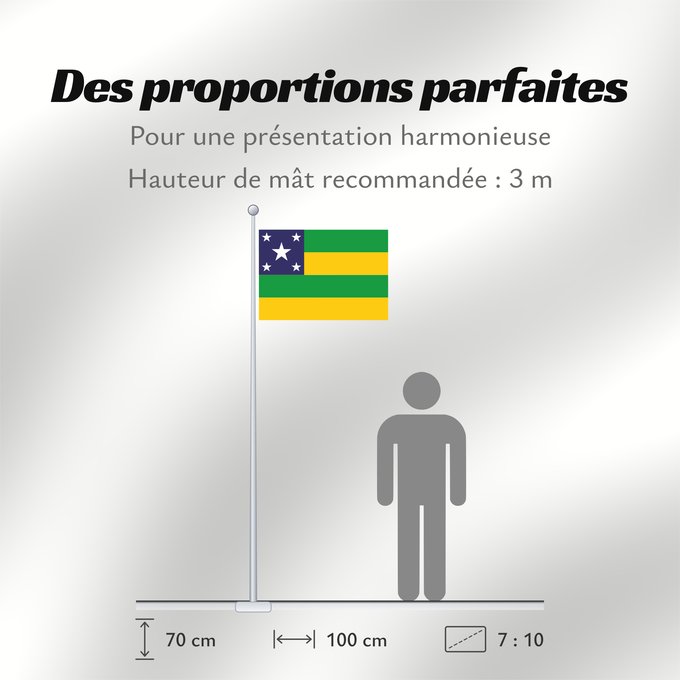 Proportions du drapeau : Sergipe	State of Sergipe, Brazil	Sergipe, Brasil