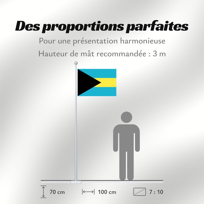 Proportions du drapeau : Bahamas	Bahama	Bahama s	Das Bahamas	Bahamów	Y Bahamas	La Bahamoj	Bahaman	Bahámaí	Des Bahamas	Ala Bahamayê	Ynysow Bahama	Знаме на Бахамите	Pāmitl Bahamah	Bahamakuna unanchan	Statului Bahamas	Флаг Багам	Bahamov