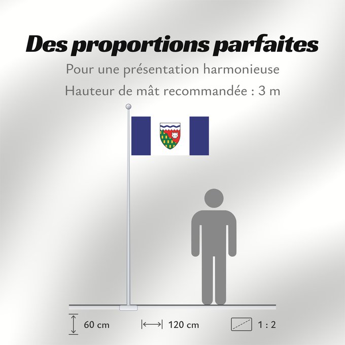 Proportions du drapeau : Northwest Territories	Territoires du Nord-Ouest	Territorios del Noroeste	Nordwest-Territorien	Territori del Nordovest	Banniel Tiriadoù ar Gwalarn, Kanada	ᓄᓇᑦᓯᐊᖅ ᓴᐃᒻᒪᑎ