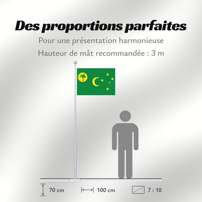 Proportions du drapeau : Cocos Keeling Islands Cocos (Keeling) Islands îles Cocos, utilisation non-officielle. Ratio 1 2 Islas Cocos Kokosinseln Isole Cocos La Kokosinsuloj, uzo ne oficiala