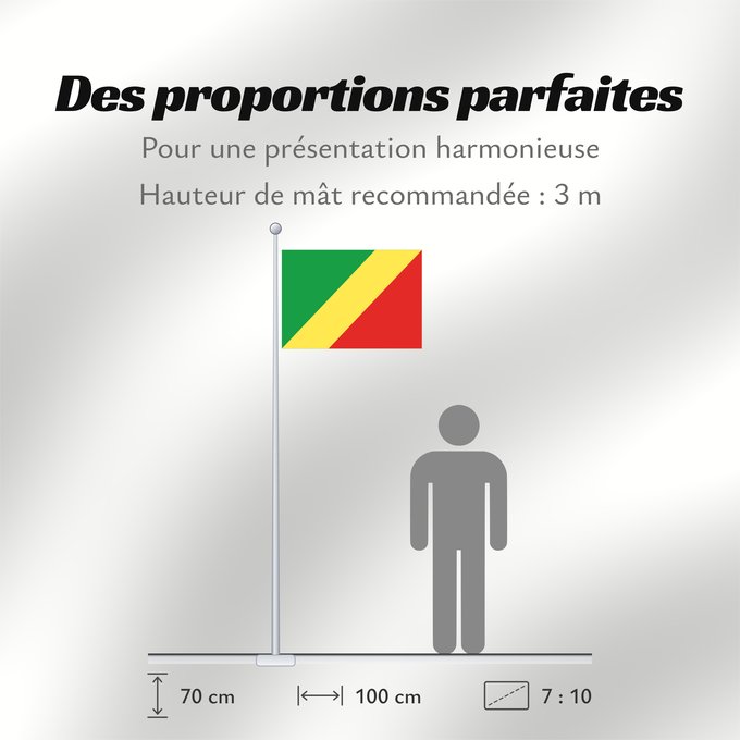 Proportions du drapeau : Republic of the Congo Congo République du Congo República del Congo Republik Kongo Repubblica del Congo República do Congo علم الكونغو Banniel Republik Kongo La Respubliko Kongo Kongoar bandera پرچم جمهوری کنگو Dalapo ya Repubilika ya Kongo Bɛndɛ́lɛ ya Re