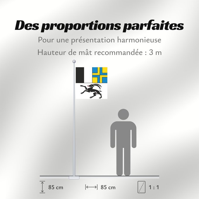 Proportions du drapeau : Graubünden (de), Grigioni (it)
