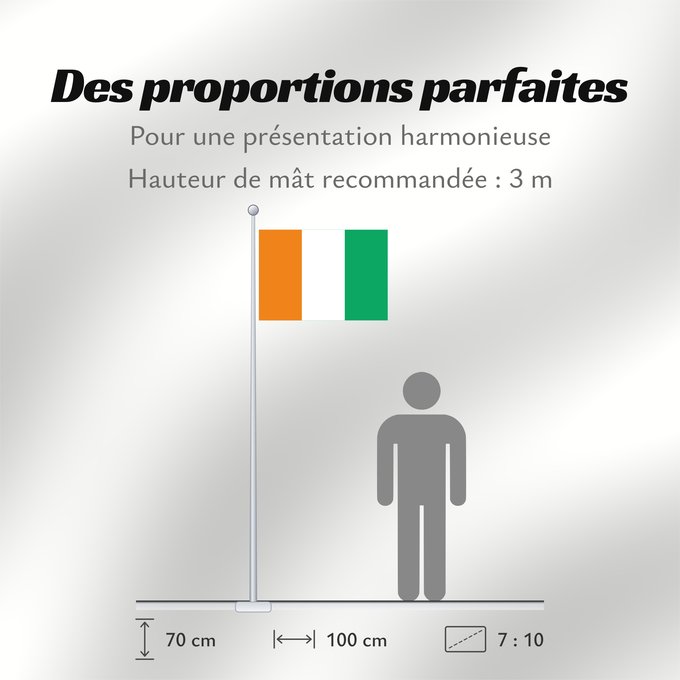 Proportions du drapeau : Côte d'Ivoire