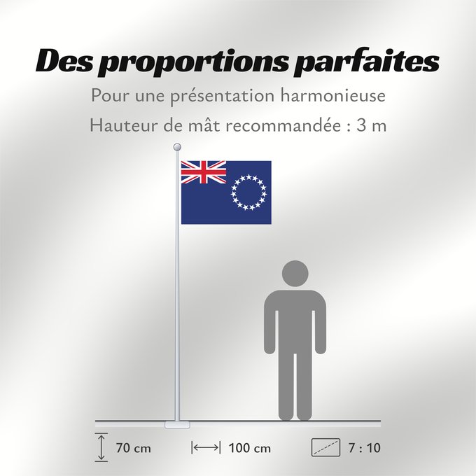 Proportions du drapeau : Cook Islands Cook !Îles Cook Islas Cook Cookinseln