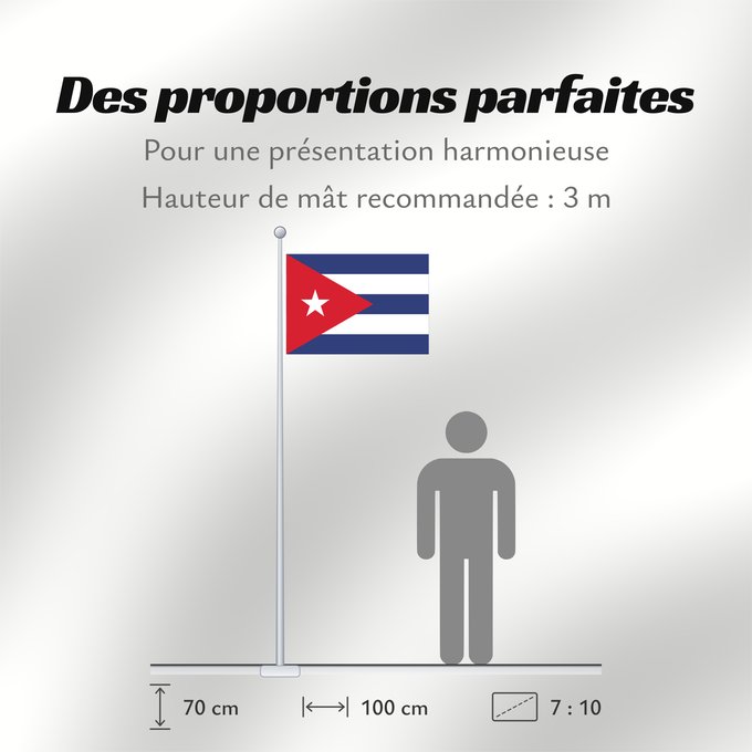 Proportions du drapeau : Cuba	Kuba	علم كوبا	Banniel Cuba	Kubo	پرچم کوبا	Kiba	Флаг Кубы	Kube	Kubas	Прапор Куби	Quốc kỳ Cuba	​古巴国旗
