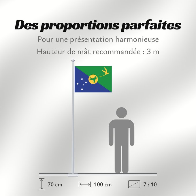 Proportions du drapeau : Christmas Island Île Christmas Isla de Navidad Weihnachtsinsel Isola di Natale