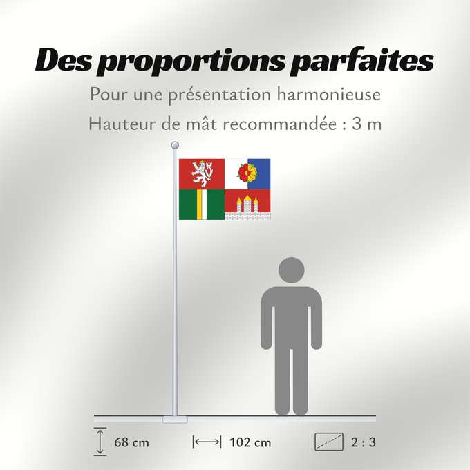 Proportions du drapeau : South Bohemian Region Région de Bohême du Sud Südböhmische Region