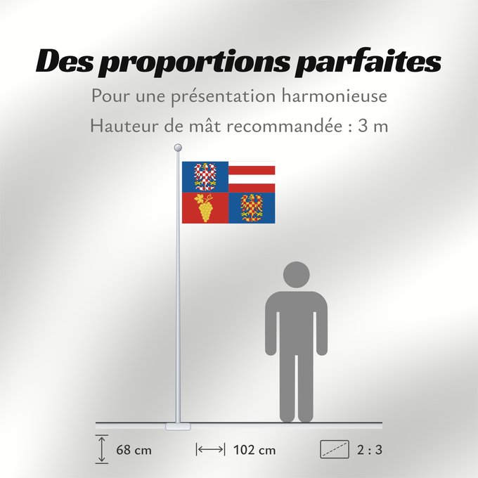 Proportions du drapeau : South Moravian Region	Région de Moravie du Sud)	Región de Moravia Meridional	Südmährische Region	Moravia meridionale	Jihomoravského kraje