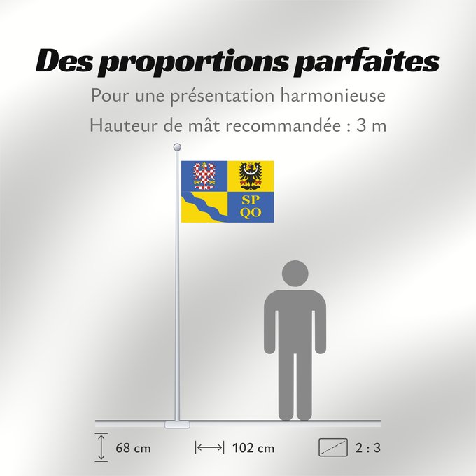 Proportions du drapeau : Olomouc Region	Région d'Olomouc	Región de Olomouc	Region Olomouc	Olomouckého kraje