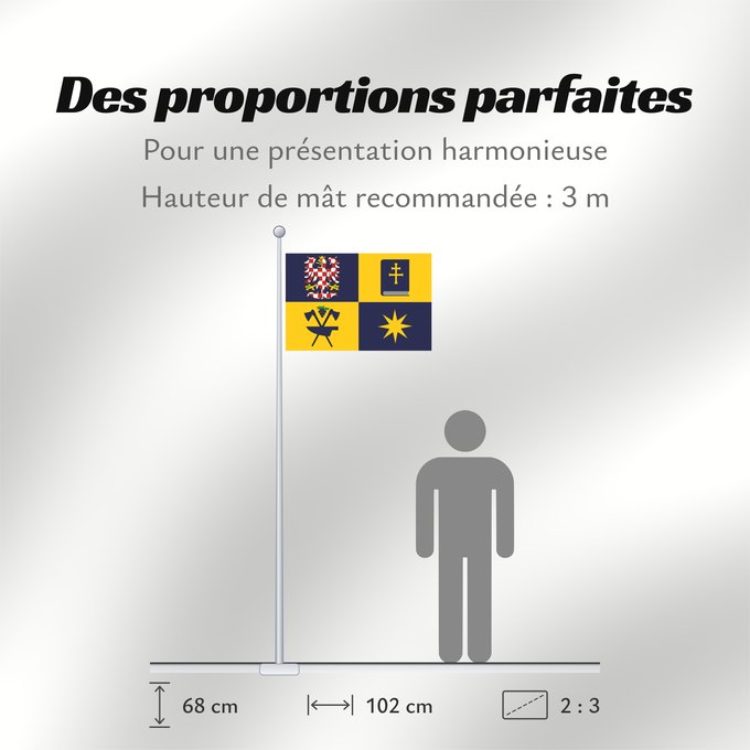 Proportions du drapeau : Zlin Region	Zlín Region	Région de Zlín	Región de Zlín	Region Zlín