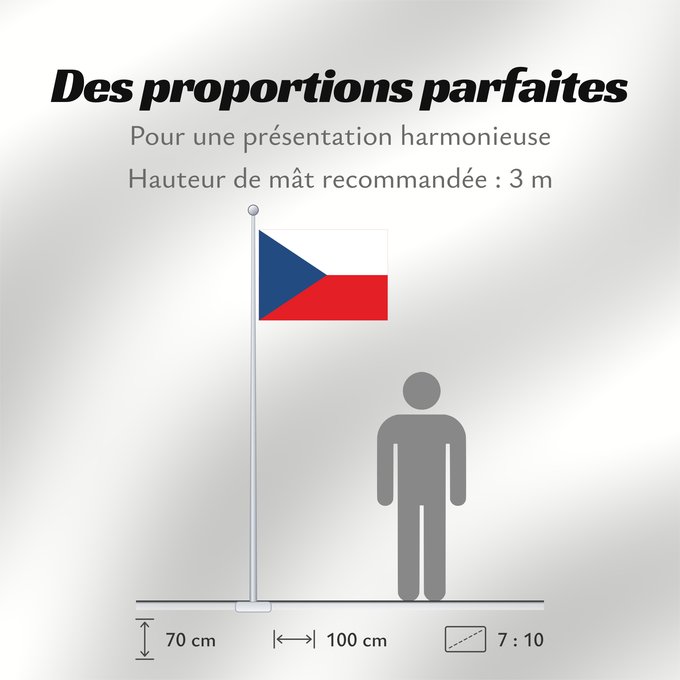 Proportions du drapeau : Czech Republic Czechia (Czech Republic) République tchèque República Checa Tschechischen Republik Repubblica Ceca Tsjechië Chéquia Czech علم جمهورية التشيك Сцяг Чэхіі / Sciag Čechii Сьцяг Чэхіі / Ściag Čechii Национално знаме на Чешката република České re