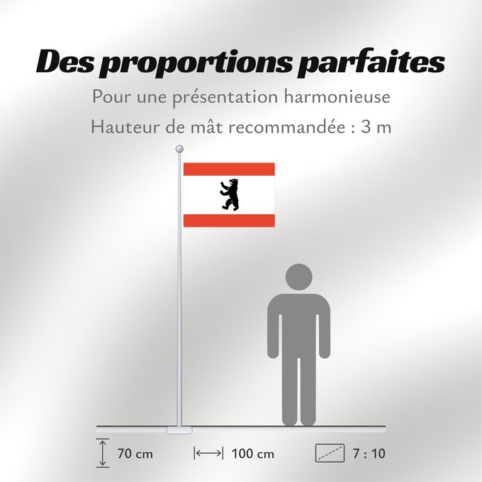 Proportions du drapeau : Berlin Berlín Landes und der Stadt Berlin Berlino Berlijn Berlina Σημαία του Βερολίνου