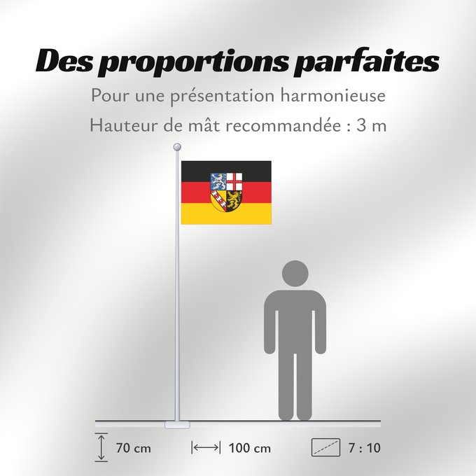 Proportions du drapeau : Saarland	Sarre