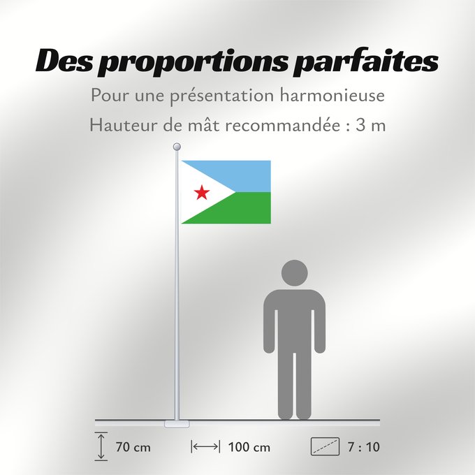 Proportions du drapeau : Djibouti	Yibuti	Dschibuti	Gibuti	Vo Dschibuti	የጅቡቲ ሰንደቅ ዓላማ	علم جيبوتي	জিবুতির পতাকা	Banniel Djibouti	Džibutská vlajka	Ĝibutio	Djibutiko bandera	Djiboutin	Ala Cîbutî	Džibučio	Sainan i Dziboti	Jiboti	Džibutija	Jabuuti	Djiboutis	Jibuti