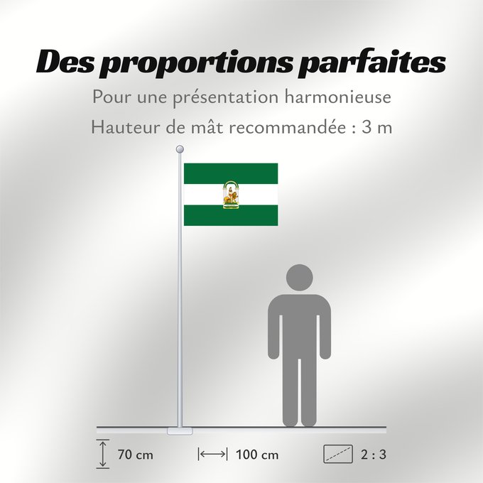Proportions du drapeau : Andalucía	Autonomous Comunity of Andalusia  Spain	Andalusia	Comunidad Autónoma de Andalucía  España