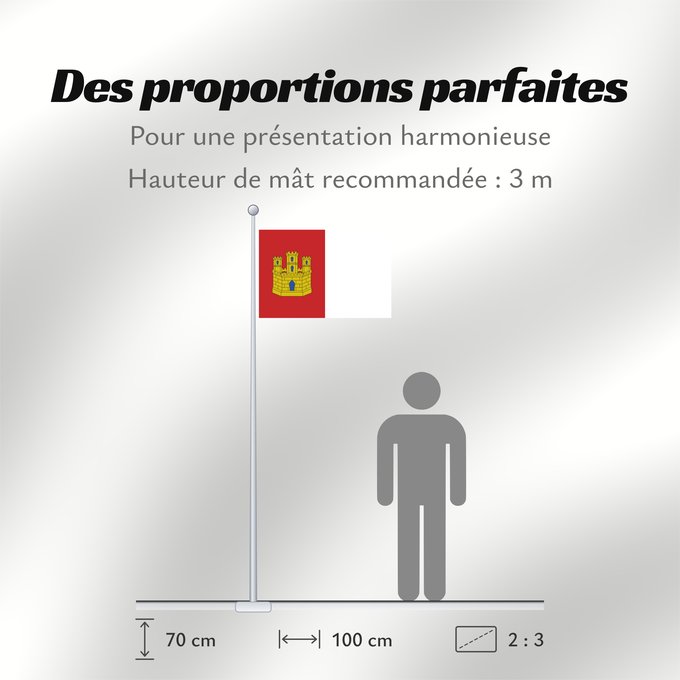 Proportions du drapeau : Castile-La Mancha	Castile-La Mancha 	Castilla-La Mancha	Castilla-La Mancha