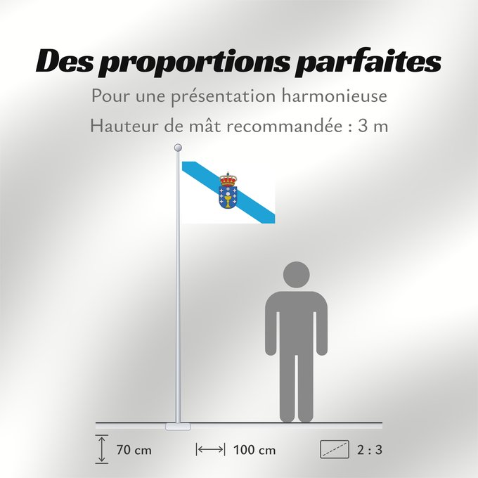 Proportions du drapeau : Galicia Galice Galizia