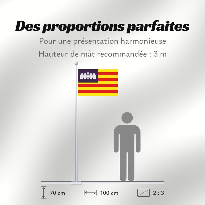 Proportions du drapeau : Balearic Islands Balearic Islands, Spain Îles Baléares, Espagne Islas Baleares, España Balearic Islands Isole Baleari Balearów, Hiszpania