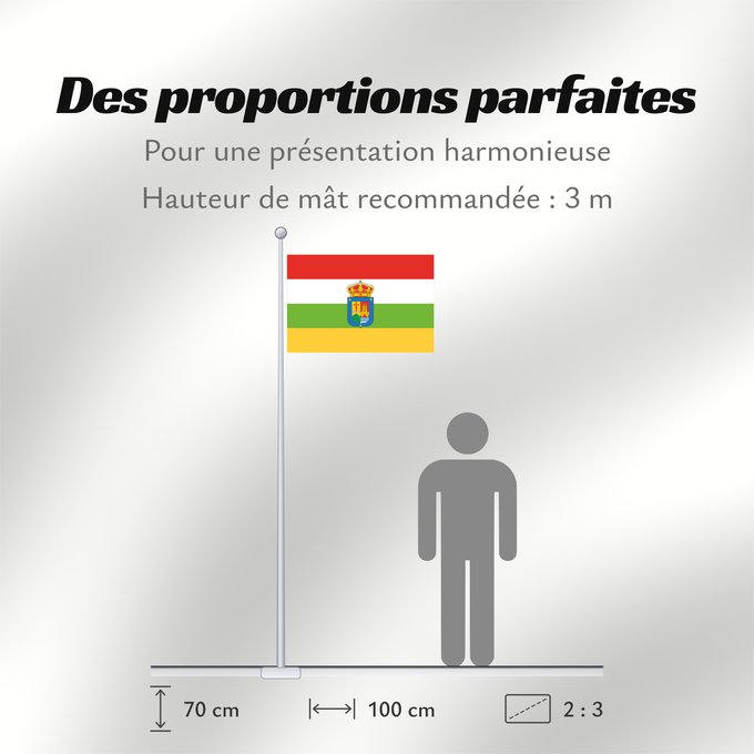 Proportions du drapeau : La Rioja