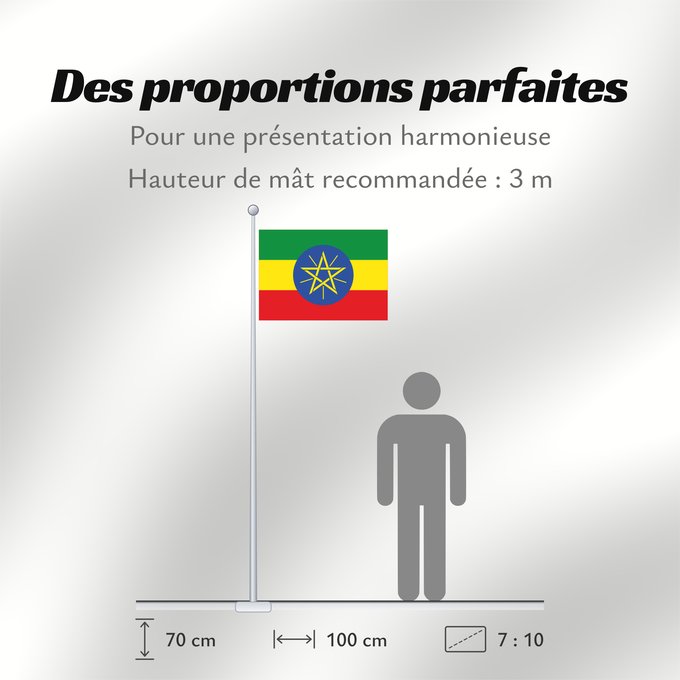Proportions du drapeau : Ethiopia	Éthiopie	Etiopía	Äthiopien	Dell Etiopia	የኢትዮጵያ ሰንደቅ ዓላማ	Etiopie	Σημαία της Αιθιοπίας	Alaabaa Itoophiyaa	Itoobiya	Etiopiens