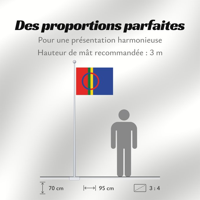 Proportions du drapeau : Sami	The Sami	Laponie	Laponia	Lappland	Lapponia	Sámská vlajka	Samea	Saamen	Det samiske flagget	Sámi leavga	Samernas