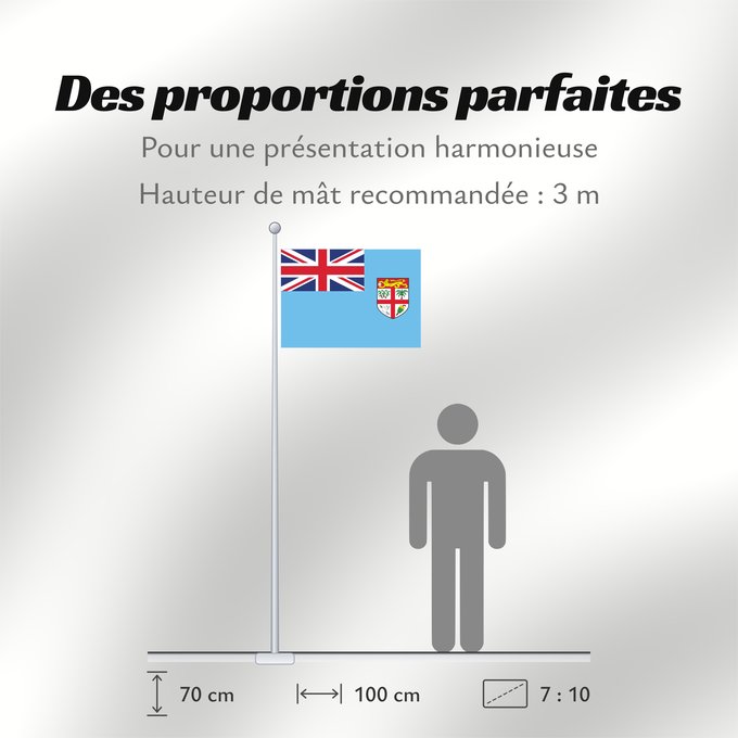 Proportions du drapeau : Fiji Fidji Fiyi Fidschi
