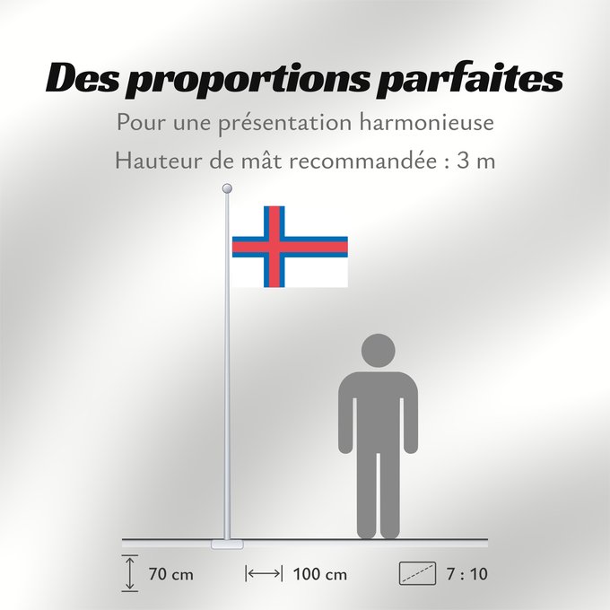 Proportions du drapeau : Faroe Islands	îles Féroé	Islas Feroe	Färöer	Fær Øer	Faeröereilanden	Das Ilhas Feroé	Wysp Owczych	Национално знаме на Фарьорските острови	Faerských ostrovů	Færøernes	Σημαία των Φερόων Νήσων	La Ferooj	Fääri saarte lipp	Faroeetako bandera	Färsaarten	Merkið, 