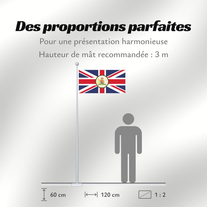 Proportions du drapeau : British Ambassador	British diplomatic flag used on the British Embassies	British Ambassador Ensign	Ambasciatore britannico Ensign