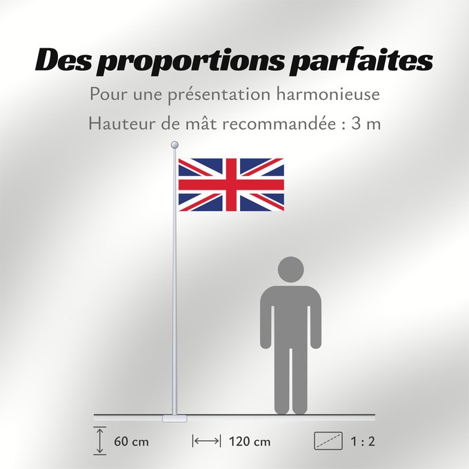 Proportions du drapeau : United Kingdom	Royaume-Uni	Reino Unido	Vereinigtes Königreich	Regno Unito
