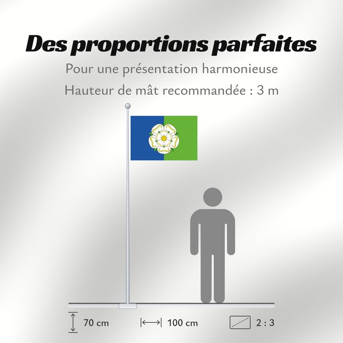 Proportions du drapeau : East Riding of Yorkshire
